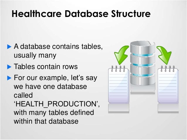 5 Improving Data Collection Across The Health Care System 5 Improving Data Collection Across The Health Care System