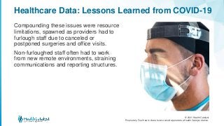 Healthcare Data Quality: Five Lessons Learned from COVID-19
