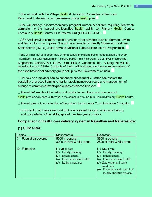 Short and Long Paragraph on Health in English for Students