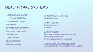 HEALTH CARE SYSTEMS
1. PUBLIC HEALTH SECTOR :
(a) Primary Health Care-
Primary health centres
Sub- centres
(b) Hospitals/Health Centres –
Community health centres
Rural hospitals
District hospital
Specialist hospitals
Teaching hospitals
(c) Health Insurance Schemes
ESI & CGH scheme
(d) Other agencies
Defence services
Railways
2. PRIVATE SECTOR
(a) Private hospitals, polyclinics, Nursing
homes, and dispensaries
(b) General practitioners and clinics
3. INDIGENOUS SYSTEMS OF MEDICINE
Ayurveda , Siddha ,Unani &Tibbi, Homoeopathy
 