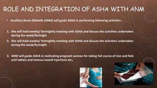 ROLE AND INTEGRATION OF ASHA WITH ANM
• Auxiliary Nurse Midwife (ANM) will guide ASHA in performing following activities :
1. She will hold weekly/ fortnightly meeting with ASHA and discuss the activities undertaken
during the week/fortnight
2. She will hold weekly/ fortnightly meeting with ASHA and discuss the activities undertaken
during the week/fortnight
3. ANM will guide ASHA in motivating pregnant women for taking full course of iron and folic
acid tablets and tetanus toxoid injections etc.;
 
