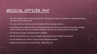 MEDICAL OFFICER ,PHC
• He is the captain of the Health team at PHC. Morning, he attends to patients in opd & afternoons
he supervises the field work.
• He covers all basic health services including Family planning services.
• He will plan and implement UIP according to guidelines and ensure maximum possible coverage
under his PHC. He will ensure proper storage of vaccine and maintainance of cold chain.
• He will ensure proper implementation of IMNCI.
• He will visit schools in his area at regular intervals & conduct health camps there.
• He will organize and conduct Tubectomy & Vasectomy camps.
• Organize and oversee training of ASHA , ANM, Dais, etc.
 