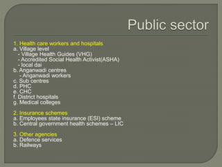 1. Health care workers and hospitals
a. Village level
- Village Health Guides (VHG)
- Accredited Social Health Activist(ASHA)
- local dai
b. Anganwadi centres
- Anganwadi workers
c. Sub centres
d. PHC
e. CHC
f. District hospitals
g. Medical colleges
2. Insurance schemes
a. Employees state insurance (ESI) scheme
b. Central government health schemes – LIC
3. Other agencies
a. Defence services
b. Railways
 