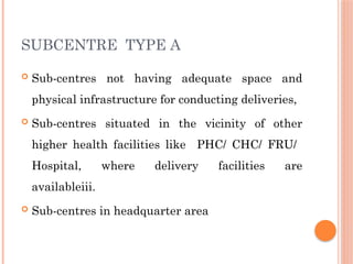 Health care delivery system in community health nursing | PPTX