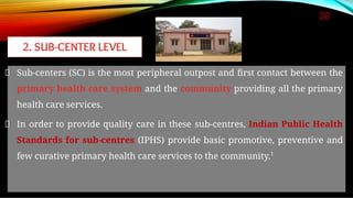 Health care delivery system , Dr Pratisha Mishra | PDF