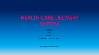 HEALTH CARE DELIVERY
SYSTEM
NATIONAL
STATE
DISTRICT
COMMUNITY OR LOCAL LEVEL
PREPARED BY KALPANA H N.
 