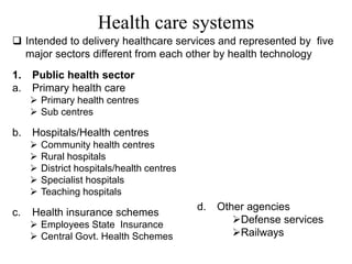 Healthcare delivery system in india Slide 40