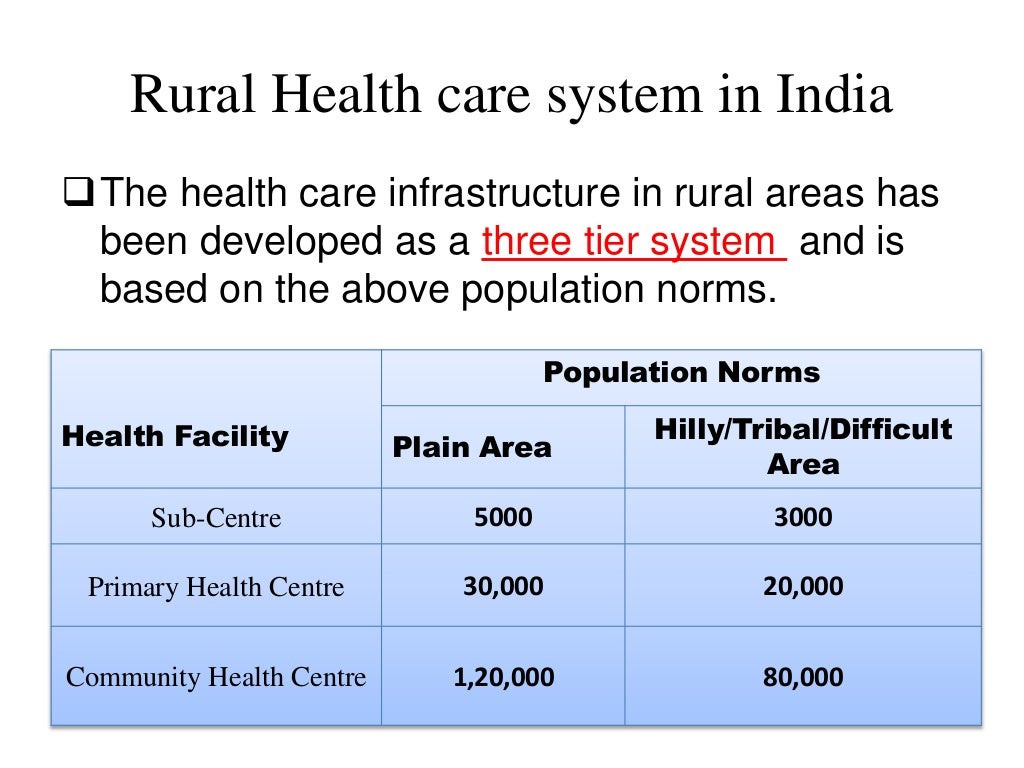 Healthcare delivery system in india