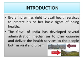 Health care delivery system in india | PPT