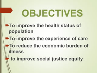 Health care delivery system in india | PPTX