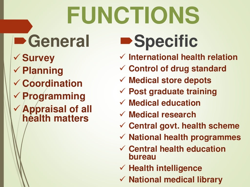 Health care delivery system in india