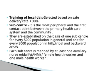 Health care delivery system in india.ppt