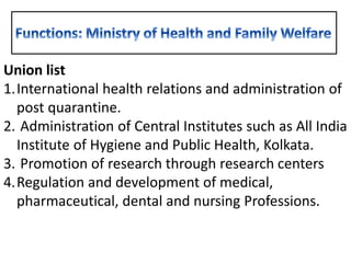 Health care delivery system national and state level ppt | PPTX