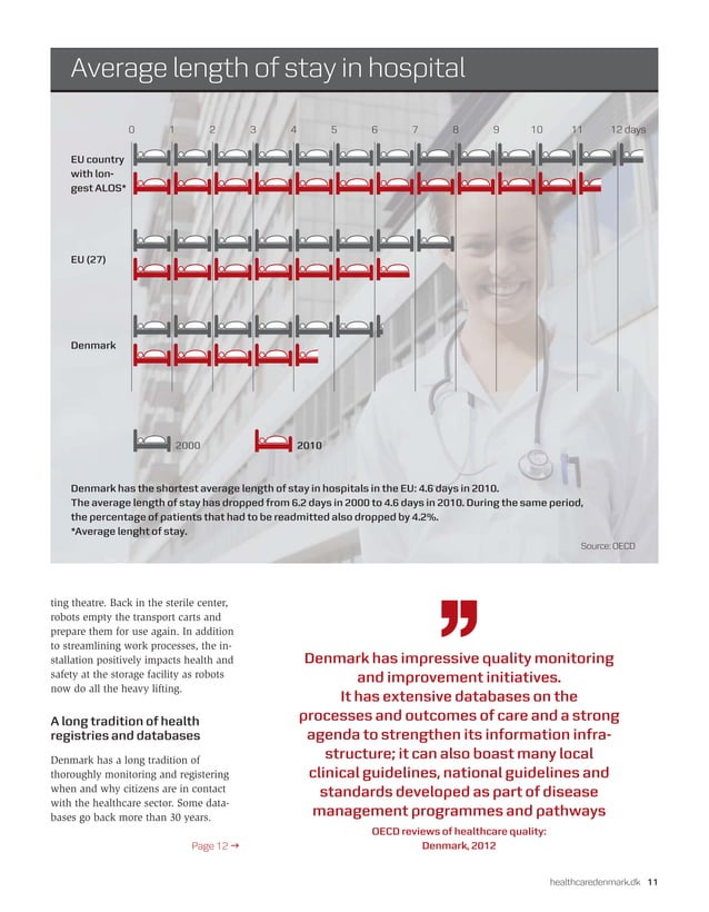 Healthcare DENMARK magazine 2014