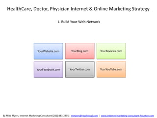 HealthCare, Doctor, Physician Internet & Online Marketing Strategy

                                               1. Build Your Web Network




                              YourWebsite.com              YourBlog.com             YourReviews.com




                             YourFacebook.com            YourTwitter.com            YourYouTube.com




By Mike Myers, Internet Marketing Consultant (281) 883-2855 | mmyers@reachlocal.com | www.internet-marketing-consultant-houston.com
 