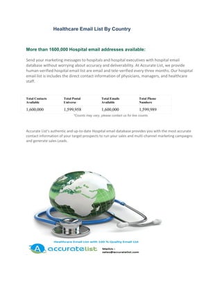 Healthcare Email List By Country
More than 1600,000 Hospital email addresses available:
Send your marketing messages to hospitals and hospital executives with hospital email
database without worrying about accuracy and deliverability. At Accurate List, we provide
human-verified hospital email list are email and tele-verified every three months. Our hospital
email list is includes the direct contact information of physicians, managers, and healthcare
staff.
Total Contacts
Available
Total Postal
Universe
Total Emails
Available
Total Phone
Numbers
1,600,000 1,599,958 1,600,000 1,599,989
*Counts may vary, please contact us for live counts.
Accurate List’s authentic and up-to-date Hospital email database provides you with the most accurate
contact information of your target prospects to run your sales and multi-channel marketing campaigns
and generate sales Leads.
.
 