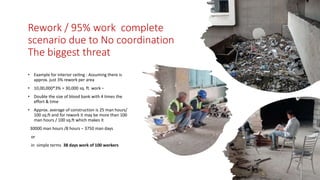 Rework / 95% work complete
scenario due to No coordination
The biggest threat
• Example for interior ceiling : Assuming there is
approx. just 3% rework per area
• 10,00,000*3% = 30,000 sq. ft. work –
• Double the size of blood bank with 4 times the
effort & time
• Approx. average of construction is 25 man hours/
100 sq.ft and for rework it may be more than 100
man hours / 100 sq.ft which makes it
30000 man hours /8 hours – 3750 man days
or
in simple terms 38 days work of 100 workers
 