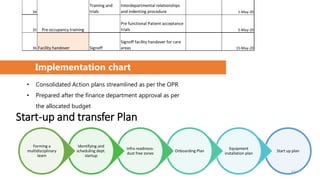 Start up plan
Equipment
installation plan
Onboarding Plan
Infra readiness-
dust free zones
Identifying and
scheduling dept.
startup
Forming a
multidisciplinary
team
62
34
Training and
trials
Interdepartmental relationships
and indenting procedure 1-May-20
35
Pre functional Patient acceptance
trials 5-May-20
36 Facility handover Signoff
Signoff facility handover for care
areas 15-May-20
Pre occupancy training
Implementation chart
• Consolidated Action plans streamlined as per the OPR
• Prepared after the finance department approval as per
the allocated budget
Start-up and transfer Plan
 