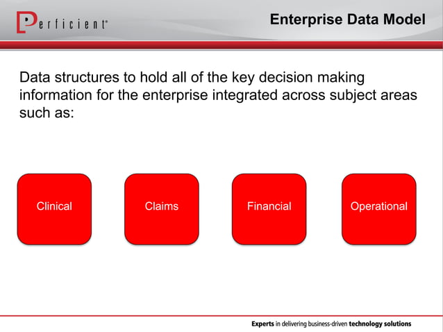 Healthcare Enterprise Data Model The Buy Vs Build Debate