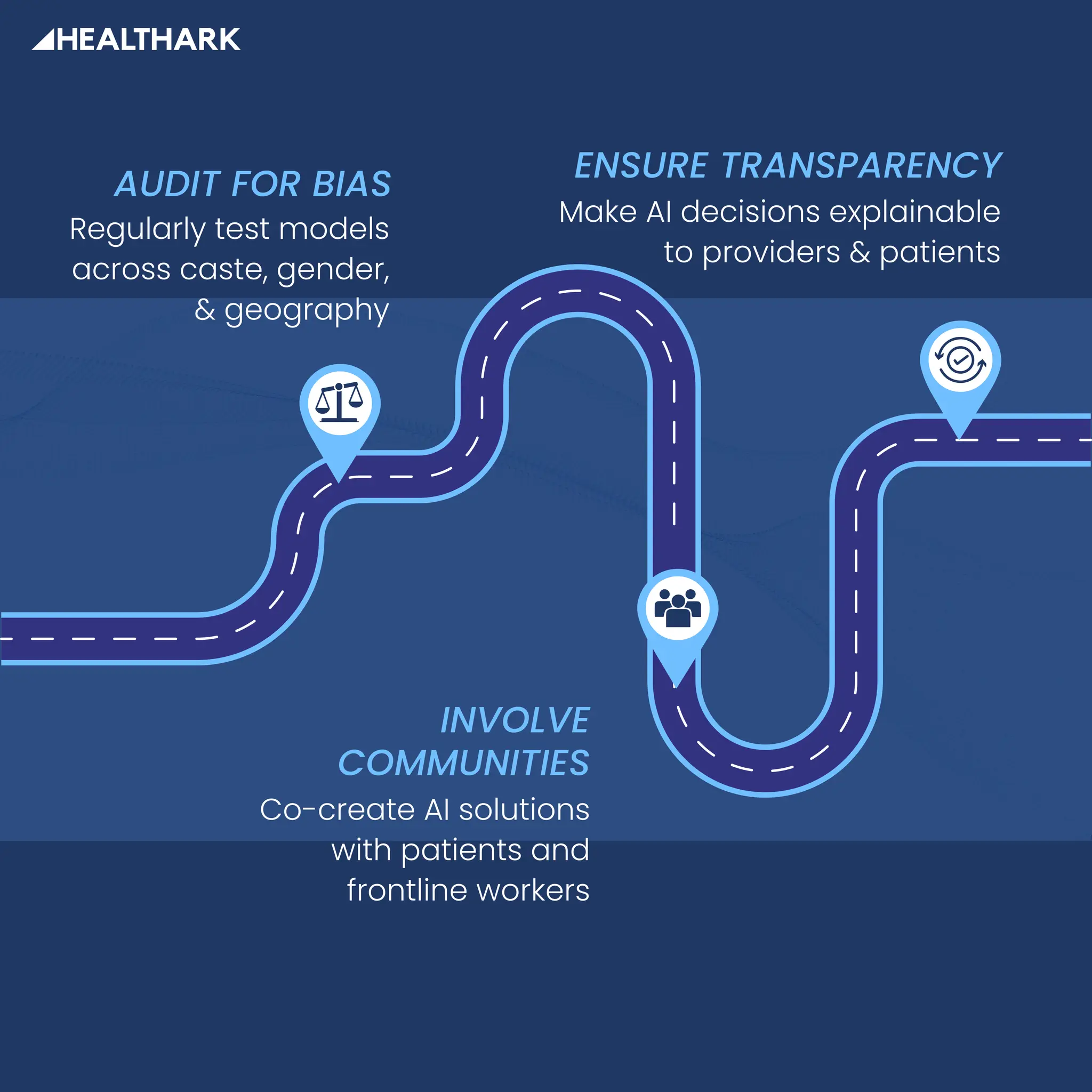 Ensuring Equitable Access In Modern Healthcare Systems Pdf