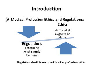 Introduction
(A)Medical Profession Ethics and Regulations:
Ethics
clarify what
ought to be
done
Regulations
determine
what should
be done
Regulations should be rooted and based on professional ethics
 