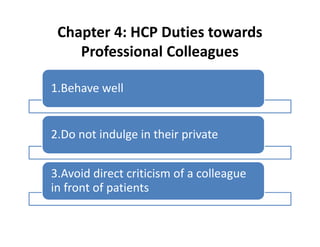 Chapter 4: HCP Duties towards
Professional Colleagues
1.Behave well
2.Do not indulge in their private
3.Avoid direct criticism of a colleague
in front of patients
 