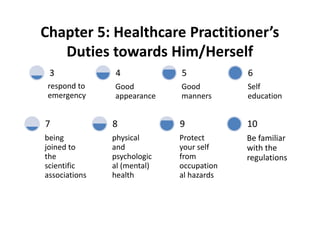 Chapter 5: Healthcare Practitioner’s
Duties towards Him/Herself
respond to
emergency
3
Good
appearance
4
Good
manners
5
Self
education
6
being
joined to
the
scientific
associations
7
physical
and
psychologic
al (mental)
health
8
Protect
your self
from
occupation
al hazards
9
Be familiar
with the
regulations
10
 