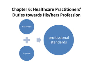 Chapter 6: Healthcare Practitioners’
Duties towards His/hers Profession
3.Maintain
improve
professional
standards
 