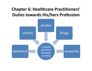 Chapter 6: Healthcare Practitioners’
Duties towards His/hers Profession
7. proper
personal
behavior
avoiding
dishonest
violent
alcohol
Drugs
unworthy
 