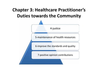 Chapter 3: Healthcare Practitioner’s
Duties towards the Community
4-justice
5-maintenance of health resources
6-improve the standards and quality
7-positive opinion contributions
 
