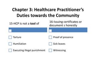 Chapter 3: Healthcare Practitioner’s
Duties towards the Community
15-HCP is not a tool of
Torture
Humiliation
Executing illegal punishment
16-Issuing certificates or
document s honestly
Proof of presence
Sick leaves
Witnessing
 