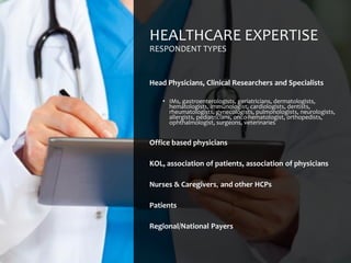 HEALTHCARE EXPERTISE
RESPONDENT TYPES
Head Physicians, Clinical Researchers and Specialists
• IMs, gastroenterologists, geriatricians, dermatologists,
hematologists, immunologist, cardiologists, dentists,
rheumatologists, gynecologists, pulmonologists, neurologists,
allergists, pediatricians, onco-hematologist, orthopedists,
ophthalmologist, surgeons, veterinaries
Office based physicians
KOL, association of patients, association of physicians
Nurses & Caregivers, and other HCPs
Patients
Regional/National Payers
 