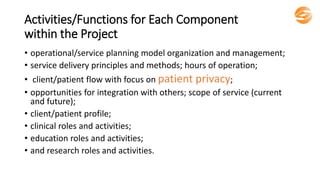 Activities/Functions for Each Component
within the Project
• operational/service planning model organization and management;
• service delivery principles and methods; hours of operation;
• client/patient flow with focus on patient privacy;
• opportunities for integration with others; scope of service (current
and future);
• client/patient profile;
• clinical roles and activities;
• education roles and activities;
• and research roles and activities.
 