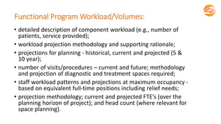 Functional Program Workload/Volumes:
• detailed description of component workload (e.g., number of
patients, service provided);
• workload projection methodology and supporting rationale;
• projections for planning - historical, current and projected (5 &
10 year);
• number of visits/procedures – current and future; methodology
and projection of diagnostic and treatment spaces required;
• staff workload patterns and projections at maximum occupancy -
based on equivalent full-time positions including relief needs;
• projection methodology; current and projected FTE’s (over the
planning horizon of project); and head count (where relevant for
space planning).
 