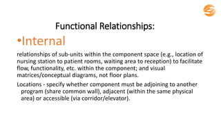 Functional Relationships:
•Internal
relationships of sub-units within the component space (e.g., location of
nursing station to patient rooms, waiting area to reception) to facilitate
flow, functionality, etc. within the component; and visual
matrices/conceptual diagrams, not floor plans.
Locations - specify whether component must be adjoining to another
program (share common wall), adjacent (within the same physical
area) or accessible (via corridor/elevator).
 