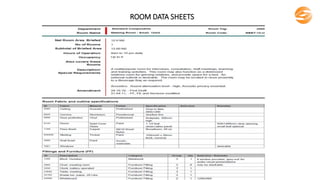 ROOM DATA SHEETS
 