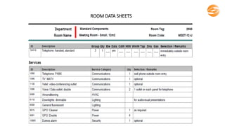 ROOM DATA SHEETS
 