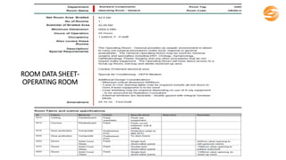 ROOM DATA SHEET-
OPERATING ROOM
 