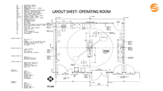 LAYOUT SHEET- OPERATING ROOM
 