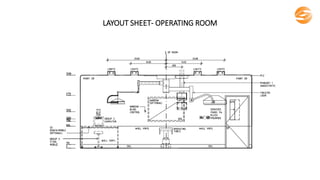 LAYOUT SHEET- OPERATING ROOM
 