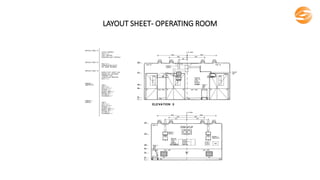 LAYOUT SHEET- OPERATING ROOM
 