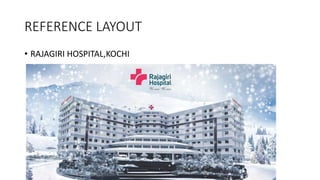 REFERENCE LAYOUT
• RAJAGIRI HOSPITAL,KOCHI
 