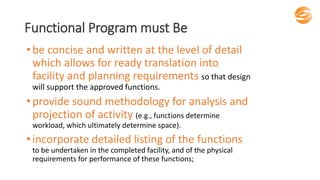 Functional Program must Be
• be concise and written at the level of detail
which allows for ready translation into
facility and planning requirements so that design
will support the approved functions.
• provide sound methodology for analysis and
projection of activity (e.g., functions determine
workload, which ultimately determine space).
• incorporate detailed listing of the functions
to be undertaken in the completed facility, and of the physical
requirements for performance of these functions;
 
