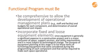 Functional Program must Be
•be comprehensive to allow the
development of operational
management plans (e.g., staff and facility) and
budgets for each component, and determination of overall
operational cost impact.
•incorporate fixed and loose
equipment elements since equipment is generally
a significant expense in a construction project and is a major
consumer of space, support services, and utility requirements
and it is most subject to technological change. The purpose of
equipment planning at this stage is to list those items of
furnishings/equipment that were considered during the
programming of each component and that will be required to
make each space operational.
 