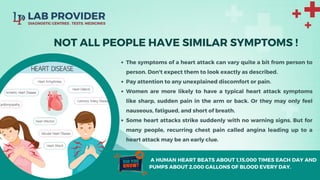 The symptoms of a heart attack can vary quite a bit from person to
person. Don't expect them to look exactly as described.
Pay attention to any unexplained discomfort or pain.
Women are more likely to have a typical heart attack symptoms
like sharp, sudden pain in the arm or back. Or they may only feel
nauseous, fatigued, and short of breath.
Some heart attacks strike suddenly with no warning signs. But for
many people, recurring chest pain called angina leading up to a
heart attack may be an early clue.
NOT ALL PEOPLE HAVE SIMILAR SYMPTOMS !
A HUMAN HEART BEATS ABOUT 1,15,000 TIMES EACH DAY AND
PUMPS ABOUT 2,000 GALLONS OF BLOOD EVERY DAY.
 