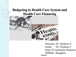 Budgeting in Health Care System and
Health Care Financing
1
Presenter: Dr. Vaishnavi C
Guide: Dr. Chethana T
Dept of Community Medicine
MSRMC, Bangalore
6/20/2016
 