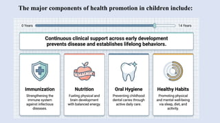 The major components of health promotion in children include:
 