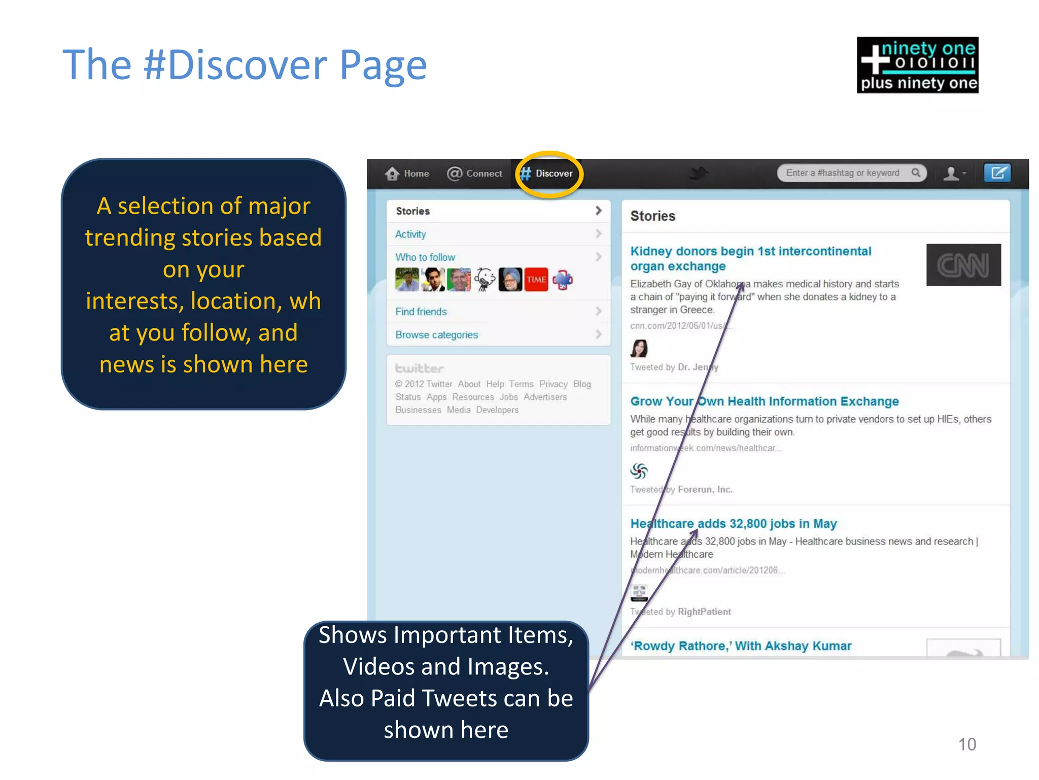 The #Discover Page

  A selection of major
 trending stories based
         on your
 interests, location, wh
    at you follow, and
   news is shown here




                       Shows Important Items,
                         Videos and Images.
                       Also Paid Tweets can be
                             shown here          10
 