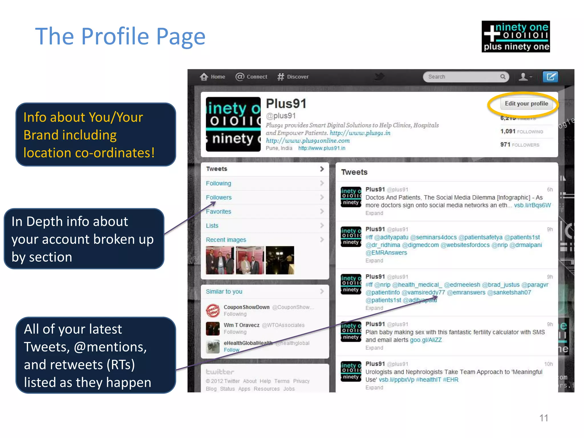 The Profile Page

 Info about You/Your
 Brand including
 location co-ordinates!



In Depth info about
your account broken up
by section



 All of your latest
 Tweets, @mentions,
 and retweets (RTs)
 listed as they happen

                          11
 