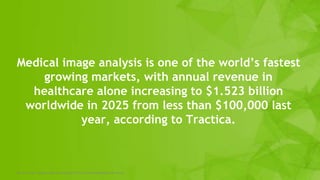 Medical image analysis is one of the world’s fastest
growing markets, with annual revenue in
healthcare alone increasing to $1.523 billion
worldwide in 2025 from less than $100,000 last
year, according to Tractica.
Source: https://blogs.nvidia.com/blog/2017/09/11/medical-imaging-at-miccai/
 